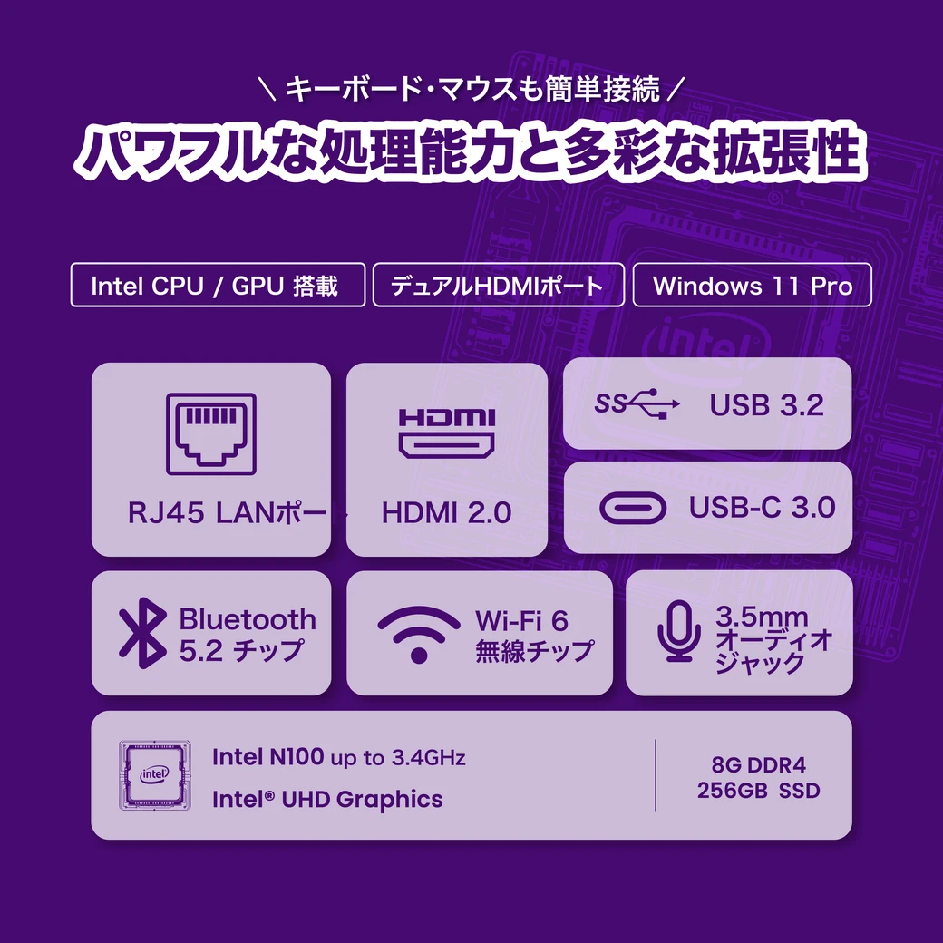 パワフルな処理能力と多彩な拡張性、Intel N100 CPU / GPU、デュアルHDMI 2.0、USB 3.2、USB-C 3.0、Bluetooth 5.2、Wi-Fi 6、Windows 11 Pro